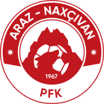 Escudo de Araz