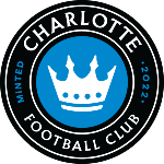 Escudo de Charlotte