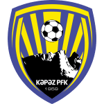 Escudo de Kapaz